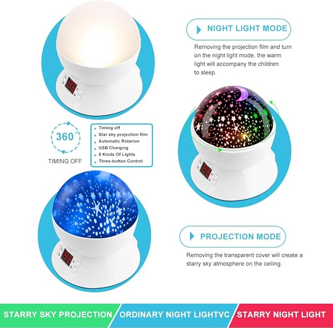 MOKOQI Star Night Light Projector for Kids with Timer - Glow in The Dark Stars and Moon, Best Gift for 1-14 Years Old