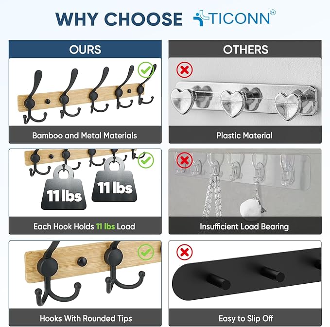 TICONN Wall Mounted Coat Rack, Five Heavy Duty Tri Hooks All Metal Construction for Jacket Coat Hat in Mudroom Entryway (Wood Black, 2-Pack)