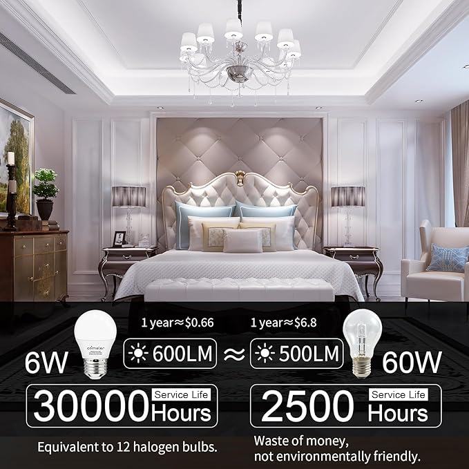 comzler LED Light Bulbs, E26 Base 6000K Cool Bright Daylight 60 Watt Equivalent Ceiling Fan Light Bulb, A15 Appliance Energy Saving Refrigerator Small Light Bulbs, 120V, 600LM, CRI 85+, 6 Pack