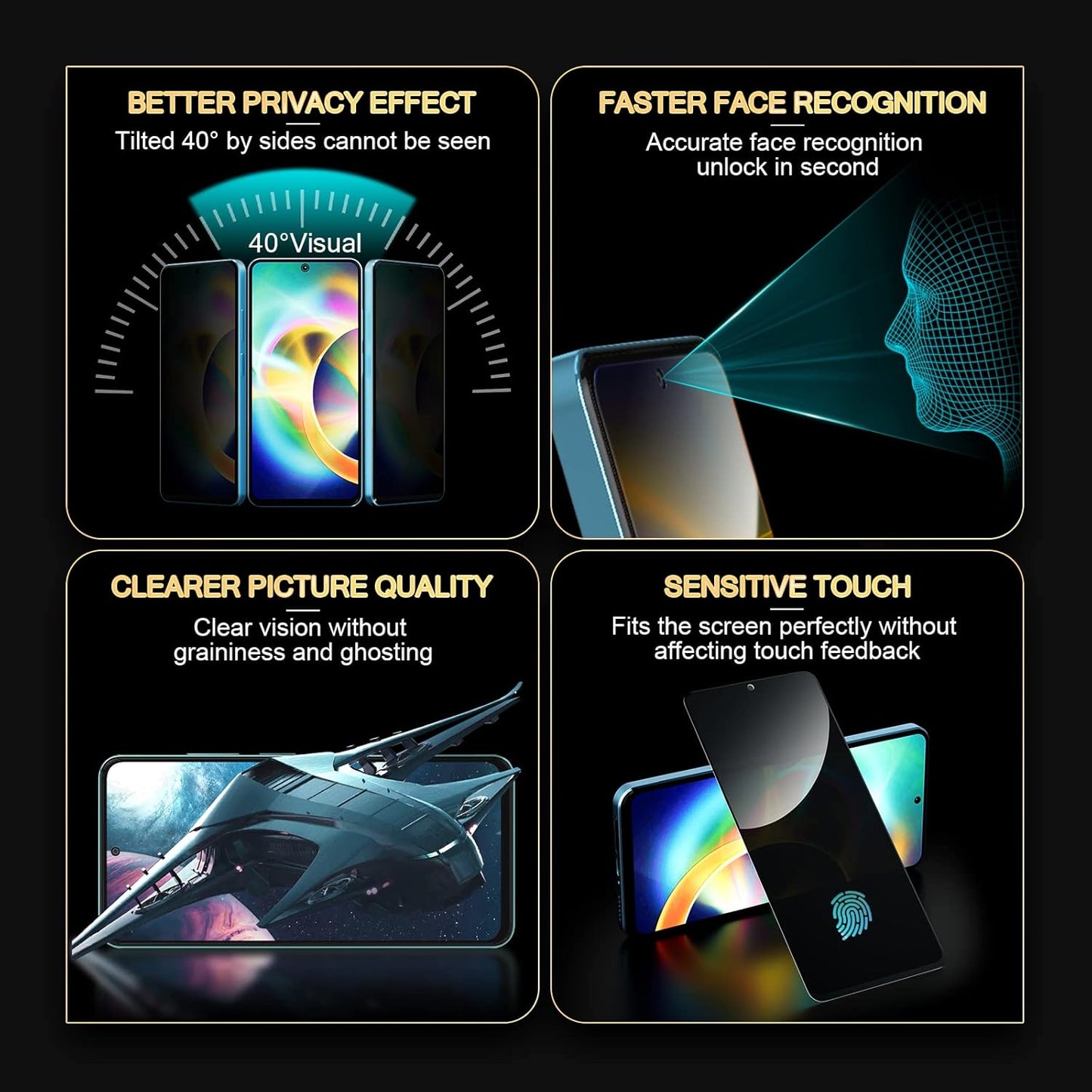 Samsung Galaxy A15 Privacy Screen Protector - 3 Pack, Full Coverage Anti-Spy Tempered Glass, Black.