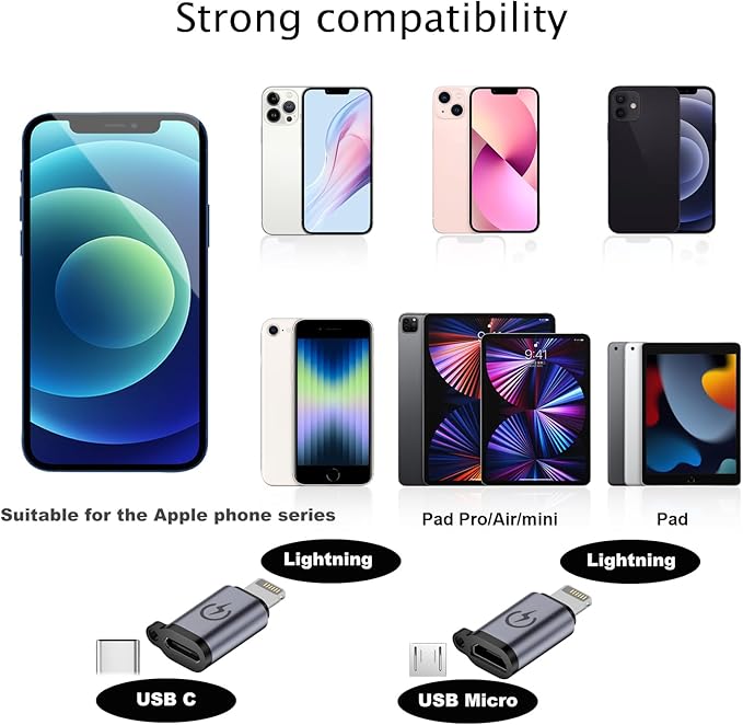 USB C to Micro Adapter Set, 9 Count