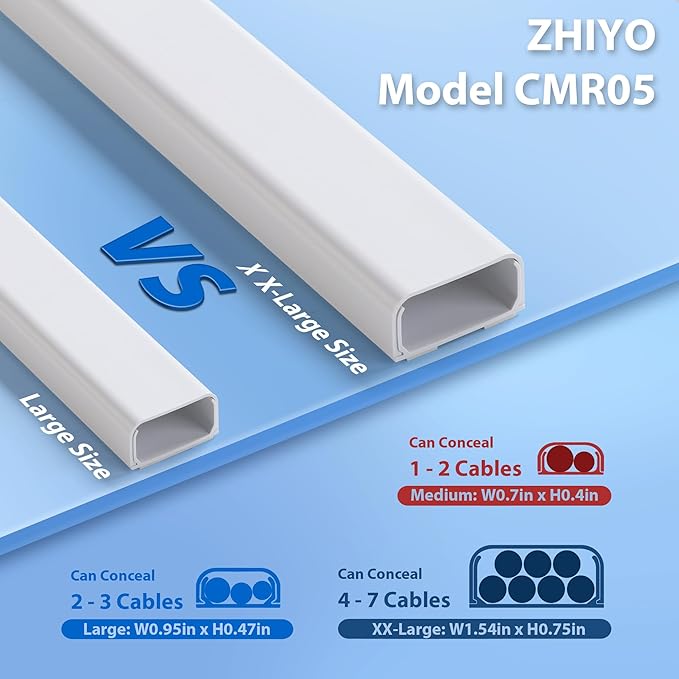 ZhiYo Cord Covers for Wires on Wall 32in(2xL16in), Wire Covers for Cords, X-Large TV Cord Hider Wire Hider for Cords, Cable Hider for Wall Mount TV, Cable Cover Wall Cable Raceway White W1.5in H0.7in