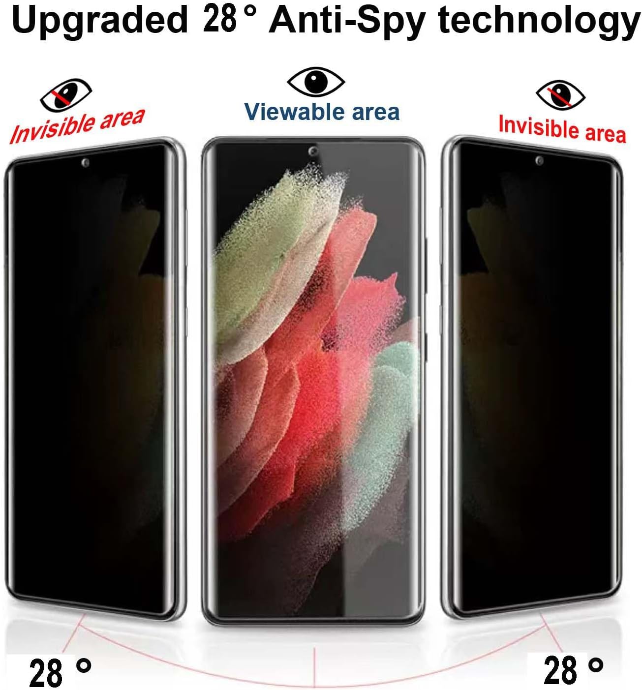Samsung Galaxy Note 20 Privacy Screen Protector 2 Pack - Anti-Spy TPU Film, HD Ultra-Thin, Bubble-Free, Full Coverage.