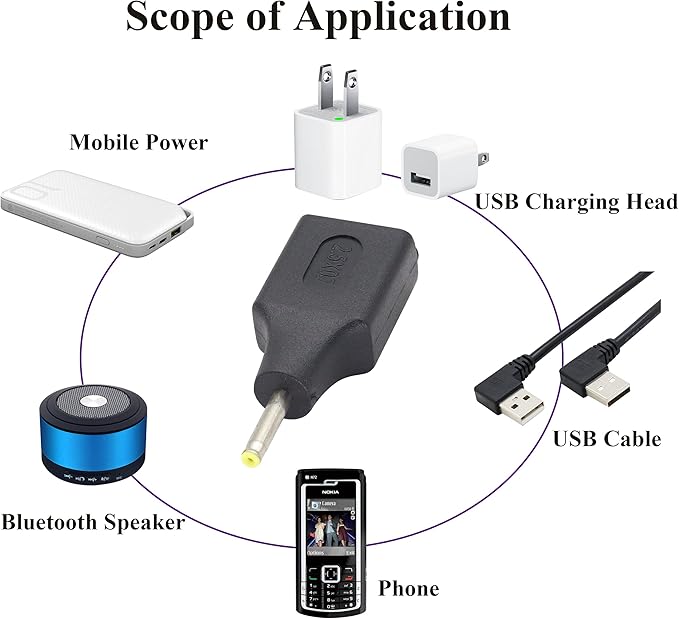 (2 Pack DC 2.5 × 0.7mm to USB DC Power Adapter USB 2.0 A Female to DC 2.5×0.7mm Male 5 V DC Power Charge Barrel Connector for Tablet,Access Control Attendance,Electronic Dog.(F/2.5x0.7)