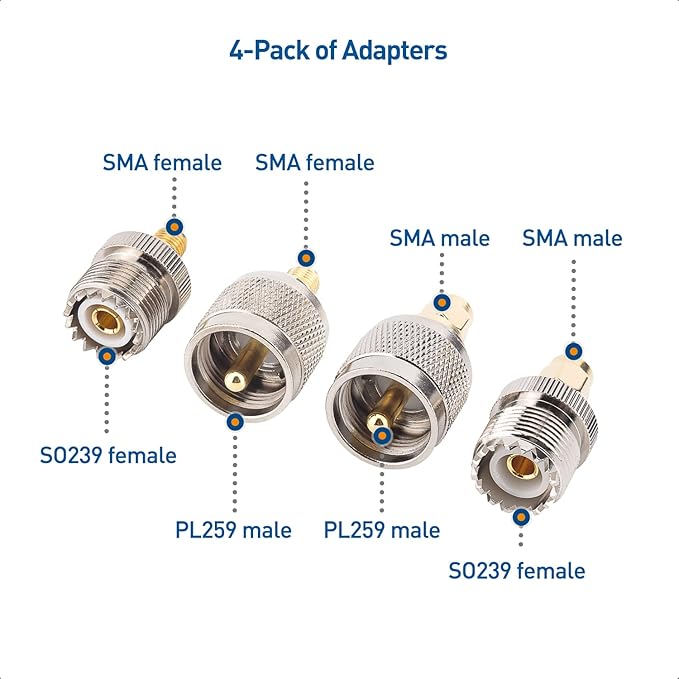 Cable Matters 4-Pack SMA to UHF Adapter Kit, SMA to UHF Gender Changer and Connector Adapter Kit