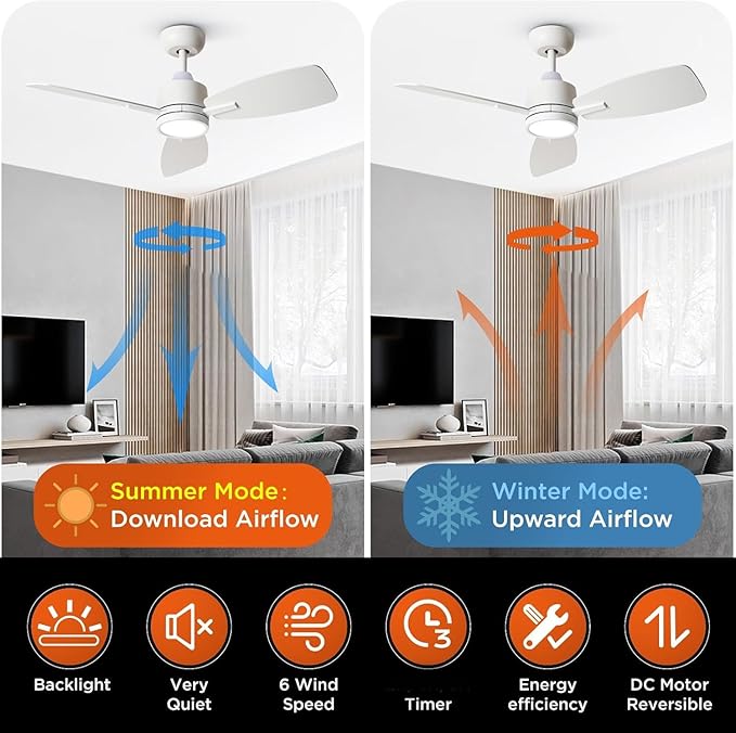 TALOYA Ceiling Fan with Lights Remote Control, 42 inch, Reversible Quiet DC Motor, 3 Dual-Faced Blades Modern Ceiling Fans for Bedroom Patio Indoor Covered Outdoor White