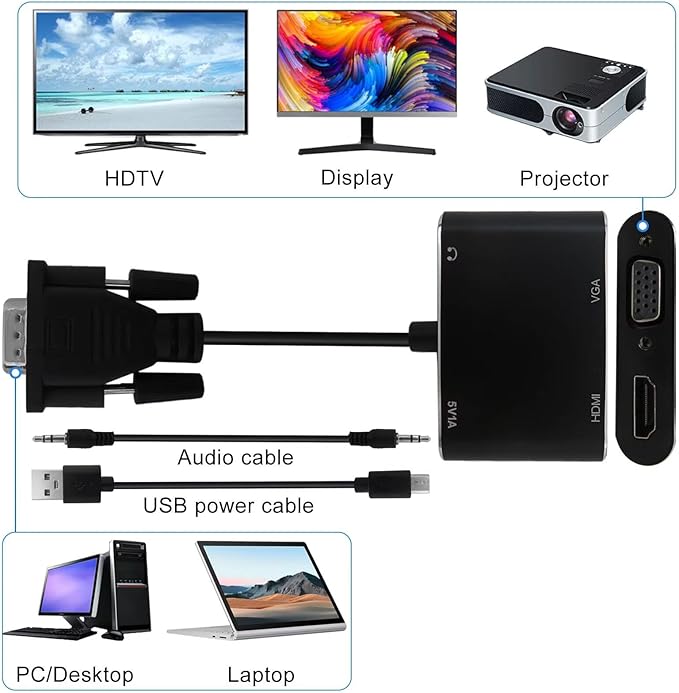 New VGA to HDMI+VGA Adapter for Dual Monitors, VGA to HDMI Adapter Splitter 2 in 1,1080P@60HZ Full HD Display Video Converter for PC Laptop Link Monitor/HDTV/Projector