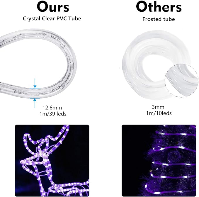 Brizled Purple Rope Lights, 18ft 216 LED Purple Halloween Lights, 120V Plugin Rope Light Connectable, Indoor Outdoor Halloween Light, Waterproof Holiday Lighting for Patio Xmas Deck Pool Camping Decor