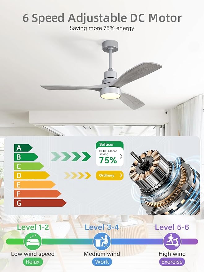 Sofucor 52 Inch Smart Ceiling Fans with Lights and Alexa/Google Assistant/APP/Remote Control-Modern Solid Wood Outdoor 3 Blades Ceiling Fan for Bedroom Living Room Indoor Farmhouse Patio, Silver Grey