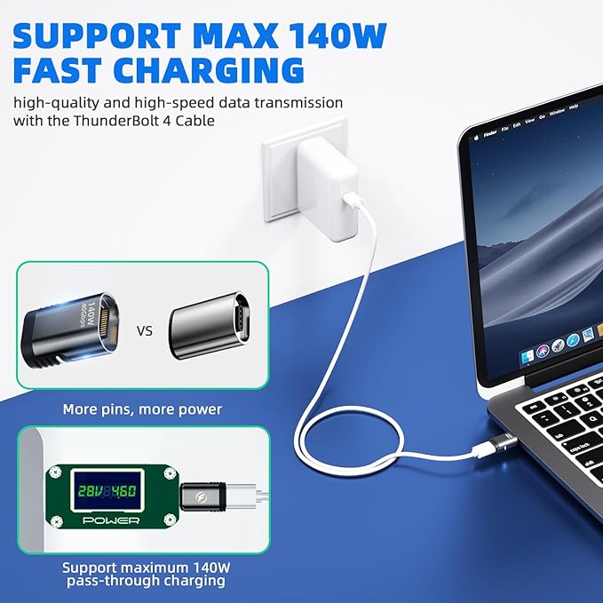 USB C Magnetic Adapter, 2 Pack, 24 Pin Straight with PD 140w Charge USBC 4 40Gbps Data Transfer 8K 60Hz Video for Thunderbolt 3/4, MacBook Pro/Air and More Type C Devices