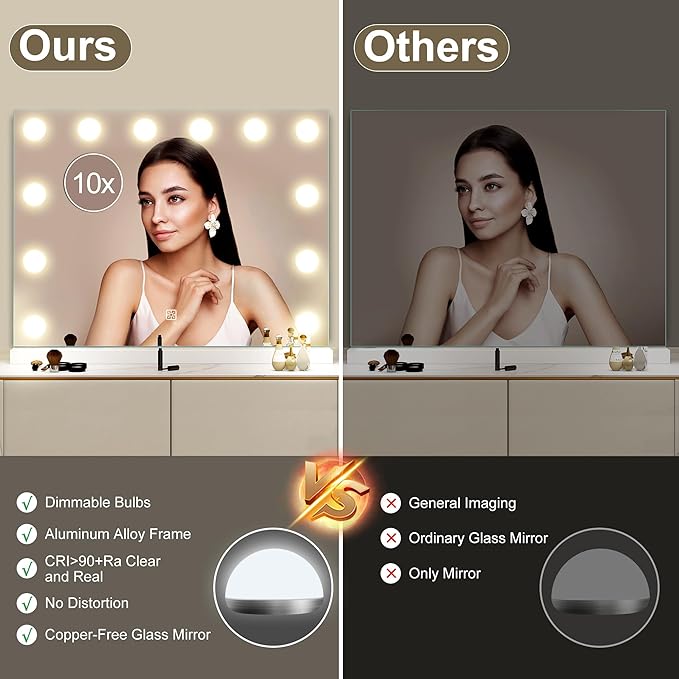 S'bagno Vanity Mirror with Lights, 12 Dimmable LED Bulbs Hollywood Mirror, 3 Color Modes & Memory Function Makeup Mirror with Lights, Detachable 10X Magnification, Touch Control, USB-A(19''x14'')