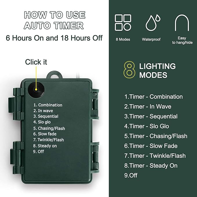 KOUQIYA Battery Operated Christmas Lights 2 Pack, 17ft 50 LED Mini String Light with Auto-Timer 8 Modes Waterproof (Warm White)