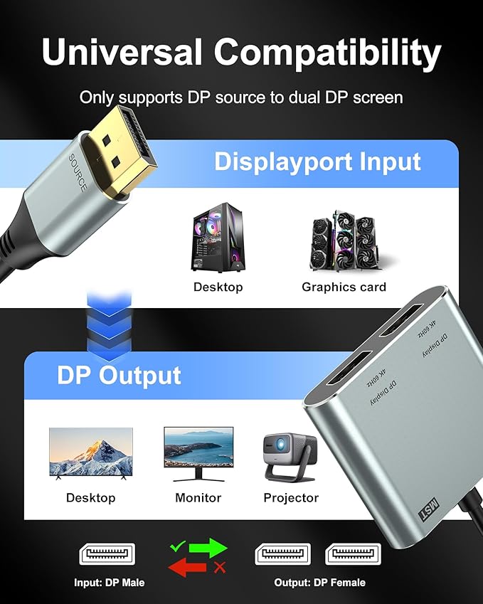 DisplayPort to Dual DisplayPort Splitter Adapter, 4K@60Hz Display Port Splitter Extended Display for Dual Monitors, DP1.4 Splitter 1 in 2 Out, DisplayPort MST Hub for PC, NVIDIA, AMD Graphic Card