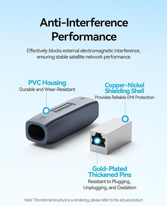 VENTION starlink Cable Coupler for Starlink Gen 3, IP68 Waterproof Connector,Extension to RJ45 Cable Compatible for Starlink Ethernet Adapter Gen 3/Mini Dish and Router,Support Cat6 Cable-1PCS