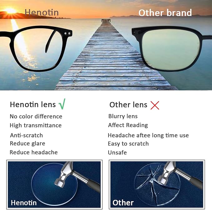 Henotin 3-Pack Blue Light Blocking Reading Glasses,Spring Hinge Computer Readers for Men Women,Anti UV Ray Filter Eyeglasses (Mixed Color-3, 1.00, Diopters)