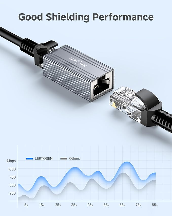 2 Pack Ethernet Extender 10Gbps, RJ45 Coupler Adapter for Cat8 Cat7 Cat6 Cat5 Cable, 328ft Long Distance Connection, Female to Female Connector,Aluminum Alloy Shell