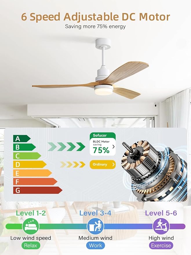 Sofucor 52 Inch Smart Ceiling Fans with Lights and Alexa/Google Assistant/APP/Remote Control-Modern Solid Wood Outdoor 3 Blades Ceiling Fan for Bedroom Living Room Indoor Farmhouse Patio, Natural Wood