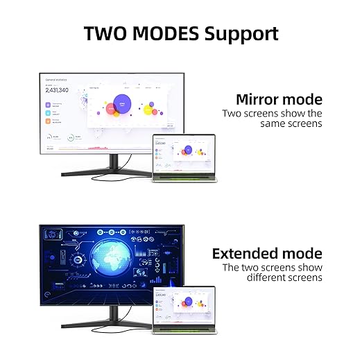 FEMORO HDMI to VGA Cable 6 Feet Male to Male Nylon Braided Cord 1080P@60Hz for Laptop, Desktop Computer PC, Xbox, PS3, Raspberry Pi to Monitor (UniDirectional)