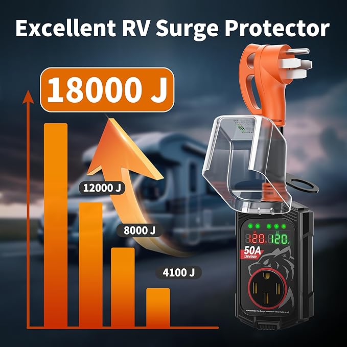 Vehiker 50 Amp RV Surge Protector, Industry-Leading 18000 Joules Power Guard, Circuit Analyzer with Real-Time Dual Voltage Display, Waterproof Cover, Ergonomic Handle, Heavy Duty RV Accessories
