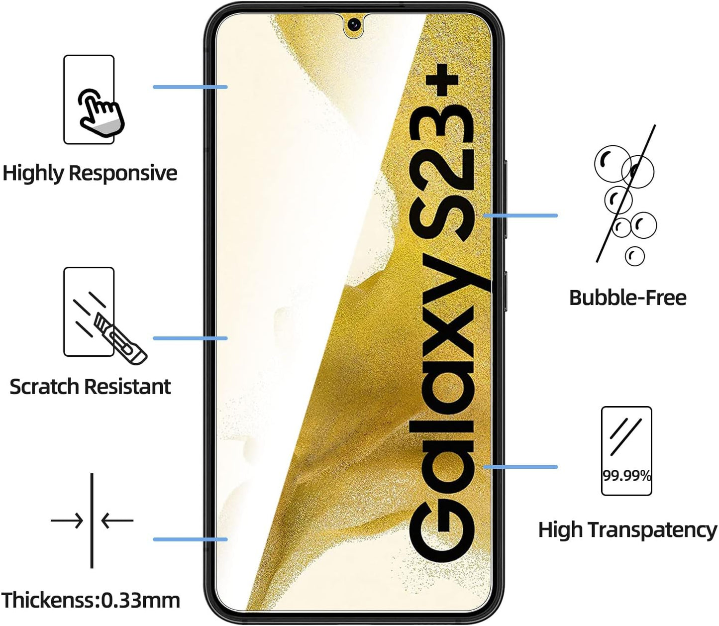 NEW'C [3 Pack] Tempered Glass Screen Protector for Samsung Galaxy S23 Plus/S23+, Anti Scratch, Bubble Free