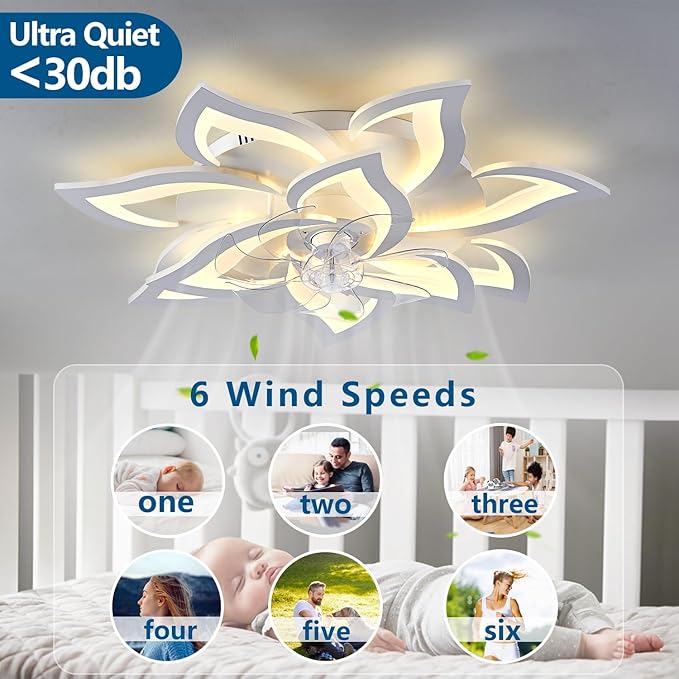 32" White Ceiling Fan with Light Remote Control, Modern Geometric Ceiling Fan with Lights, 6 Speeds 3 Light Color Low Profile Ceiling Fan for Kitchen Bedroom