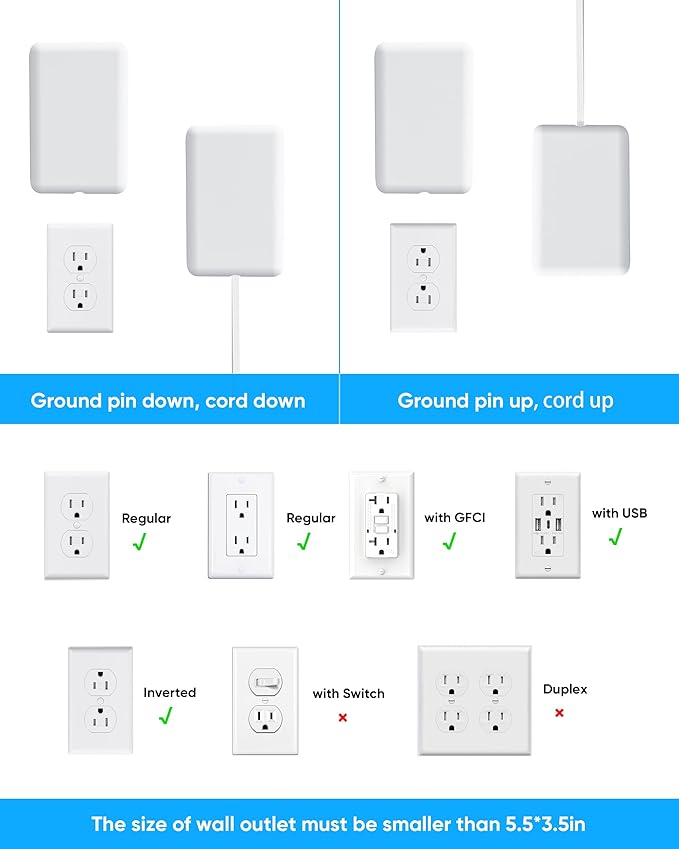 Flat Extension Cord with Outlet Cover, Olcorife Flat Plug Power Strip with 8 Outlets and 4 USB Ports, 2000 Joules Surge Protector, 10 FT Cord Hidden Outlet Extender for Tight Spaces