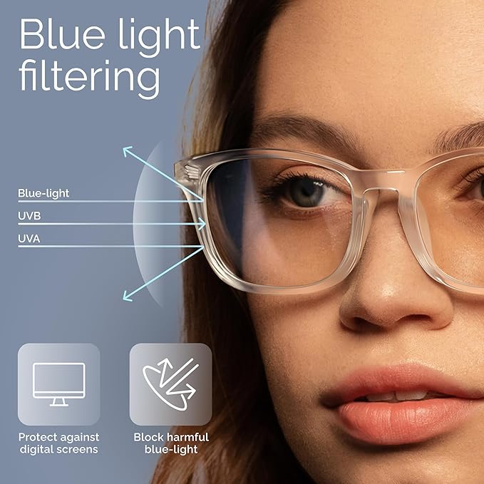 livho High Tech Blue Light Glasses - Advanced Blue Light Blocking Computer Glasses - Screen Fatigue & UV Protection