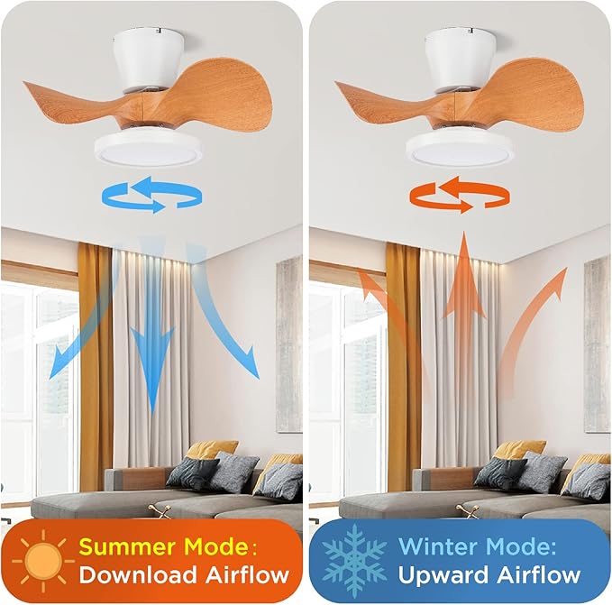 ocioc Quiet Ceiling Fan with LED Light 22 inch Large Air Volume Remote Control for Kitchen Bedroom Dining Room Patio