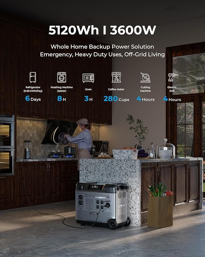 OUKITEL Portable Power Station P5000 Pro, 5120Wh Large Capacity Solar Generator, 5x3600W AC Output(5000W Surge), 2.8H Fully Charged, 1000W MPPT Solar for Emergency, Home Backup, RV, Camping