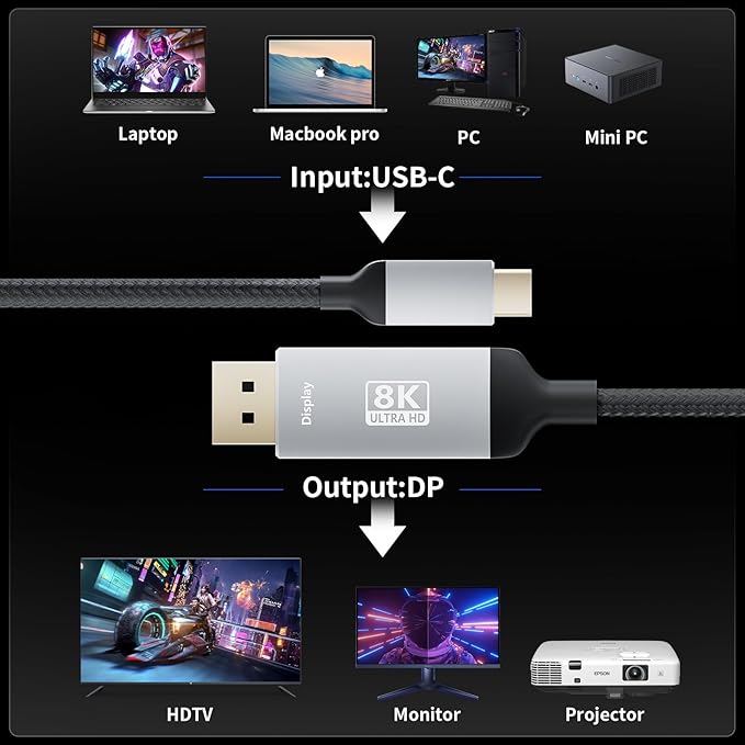 BolAAzuL USB C to Displayport Cable 4K@60Hz 4ft/1.2m, Short USB Type C to DP 1.2 Cord [Braided, Gold-Plated, Aluminum Shell] 2K@165H/144Hz for MacBook Pro Laptop Projector TV PC