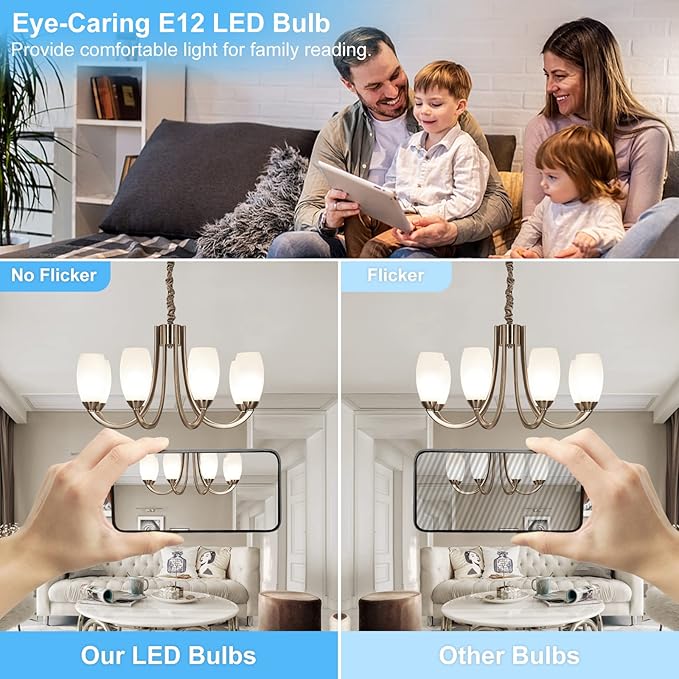 Sailstar Candelabra LED Light Bulbs 60-Watt Equivalent, Daylight White 5000K, E12 Candelabra Base, 6 Watt A15 LED Bulbs for Ceiling Fan, Vanity Mirror Light | 6-Pack