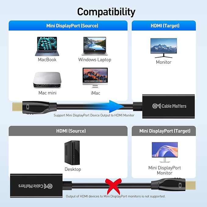Cable Matters Mini DisplayPort to HDMI Adapter (Mini DP to HDMI) in Black - Thunderbolt and Thunderbolt 2 Port Compatible