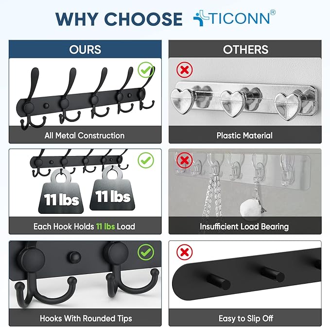 TICONN Wall Mounted Coat Rack, Five Heavy Duty Tri Hooks All Metal Construction for Jacket Coat Hat in Mudroom Entryway (Matte Black, 1-Pack)