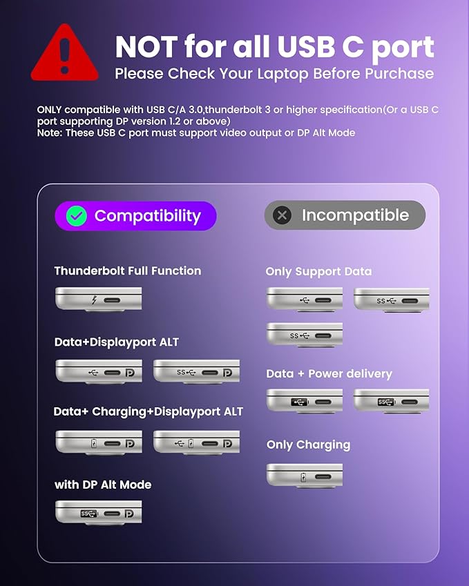 avedio links USB C to HDMI Multi Monitor Adapter, HDMI Splitter 1 in 3 Out Extended Display for Triple Monitor with 100W PD Port, Out 1 4K@60Hz, Out 2 and 3 1080p, Display for Windows Mac OS