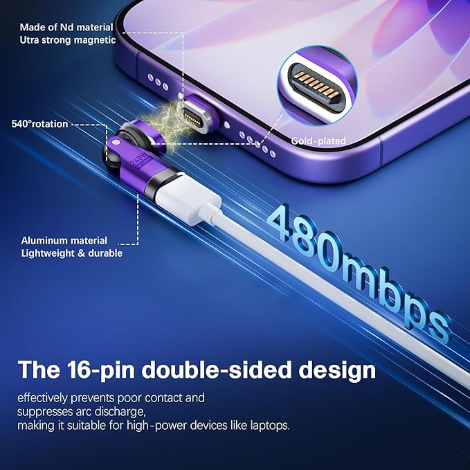 Magnetic USB Type-C Adapter 16PIN Anti-Arc 540° Rotating Swivel Connector Stable PD240W Fast Quick Charging 480mbps Data sync