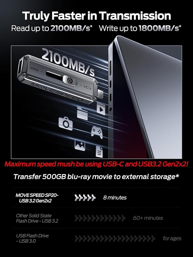 MOVE SPEED 1TB USB Drive, 2100MB/s TLC Reliable Transfer Portable SSD with USB 3.2 Gen2x2 + Type C, Cool USB Drive for Phone/Windows/Mac (SP20)