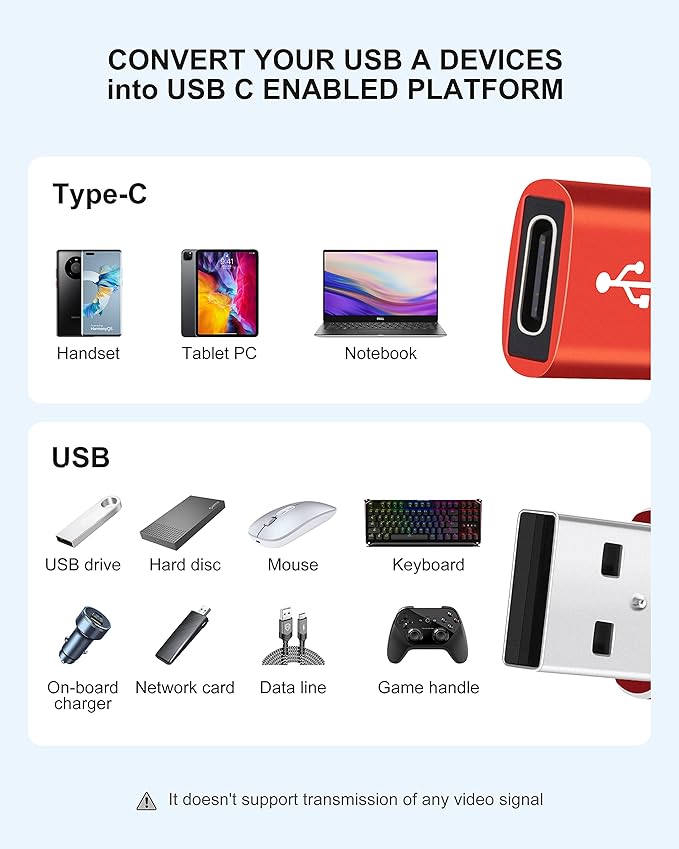 Upgraded USB C Female to USB A Male Adapter,Type C to USB A Charger Cable Converter for Apple iWatch 7 AirPods,MacBook,iPhone 11 12 13 14 Pro Max,iPad mini 6,Samsung Galaxy S20 S21 S22 (3Pack)