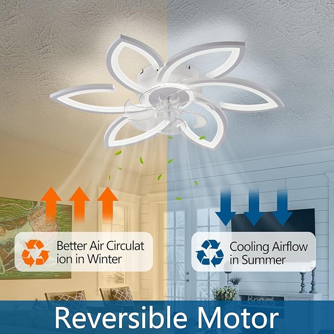 Ceiling Fan with Lights Remote Control, White Flower Ceiling Fan with Light, 3 Light Color Modern Low Profile Flush Mount Ceiling Fan for Kitchen Bedroom Living Room