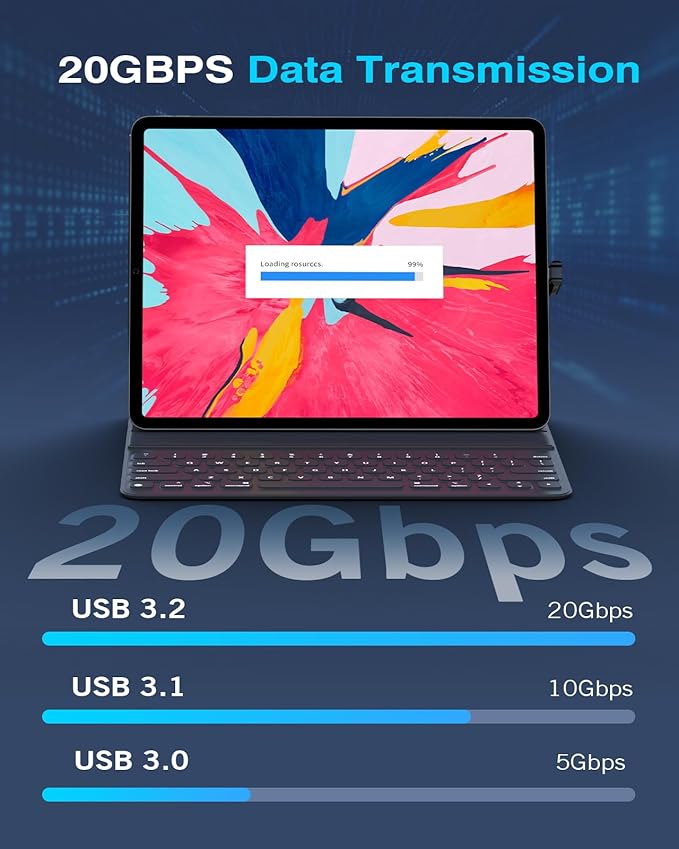 MoKo 180 Degree USB-C Adapter with 13.5mm Wider Gap, U-Shape USB-C Male to Female Connector with PD 240W/20 Gbps/8K, 180 Angle Adapter for ROG Ally/Steam Deck/Legion Go/Laptop/Tablet/Phone
