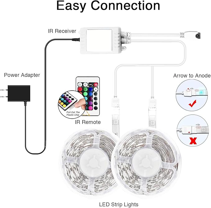 DAYBETTER 65.6Ft Smart Led Lights,2835 RGB Led Strip Lights Kits with Remote, App Control Timer Schedule Led Music Strip Lights(2 Rolls of 32.8ft)