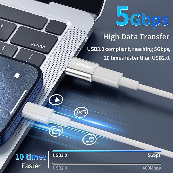 USB to USB C Adapter 4Pack,HOWJIM Type-C Female to USB3.0 Male Adapter OTG Function,Fast Charging 5Gbps Data Transfer for M-acBook Pad Phone 17/16/15 G-alaxy X-peria A-ppleWatch A-irpods P-ixel Silver