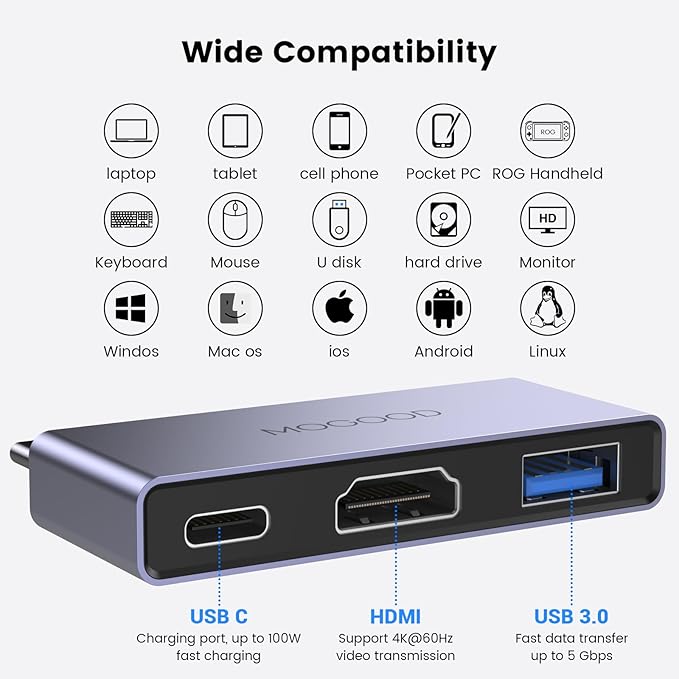 MOGOOD USB C to HDMI Multiport Adapter - Type C to 4K HDMI Adapter with Charging, Supports 4K UHD Video, USB 3.0 Port, 100W USB-C Fast Charging for Monitor, TV, Laptop