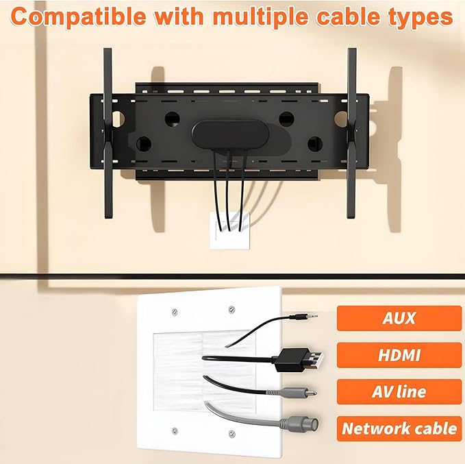 in Wall Cable Management Kit for Wall Mounted TV 2 Gang Brush Wall Plate - Cable Pass Through Wire Hider for Cable Management,Cord Hider for Ethernet Cables, HDMI, Home Theater Systems Pass Through