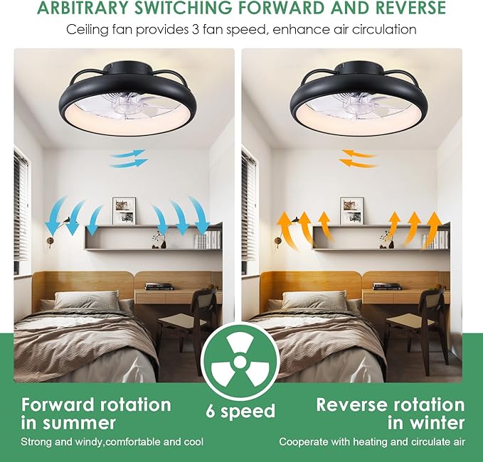 Ceiling Fans,Flush Mount Ceiling Fans with Lights and Remote Control, Low Profile Ceiling Fan with Light and Remote, Modern Ceiling Fan, Reversible, Dimmable, Noiseless(Black)