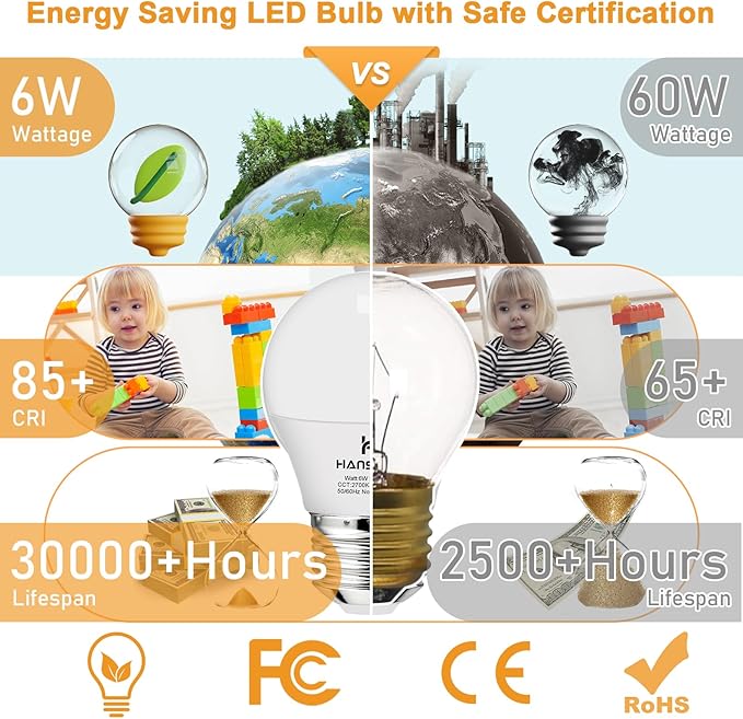 hansang E26 Appliance Light Bulb, 2700K Warm White, 60 Watt Equivalent Small Light Bulb, E26 LED Bulb for Ceiling Fan, A15 Light Bulb, 600lm 120V, CRI85+, Eye Protection, 120V, Non-Dimmable 6 Pack