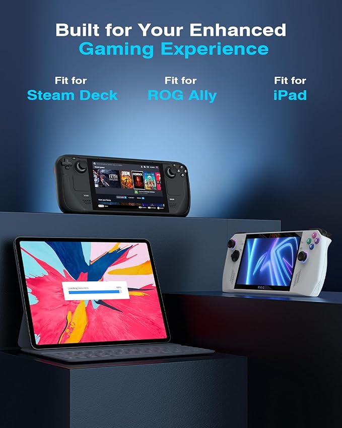 MoKo 180 Degree USB-C Adapter with 13.5mm Wider Gap, U-Shape USB-C Male to Female Connector with PD 240W/20 Gbps/8K, 180 Angle Adapter for ROG Ally/Steam Deck/Legion Go/Laptop/Tablet/Phone