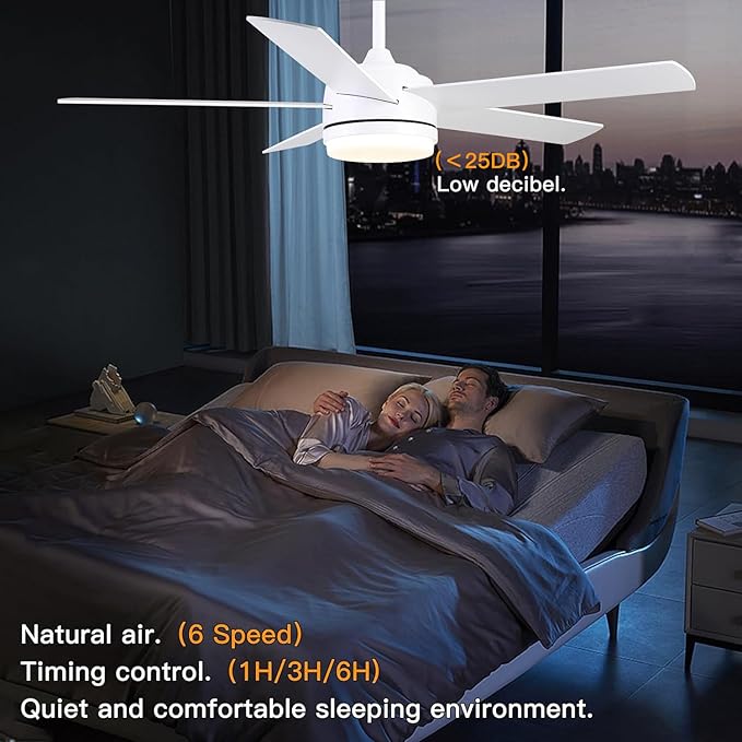 YUHAO 52 Inch White Ceiling Fan with Light and Remote Control.Noiseless,Dimmable,3CCT,6 Speeds Reversible, DC Ceiling Fans for Indoor or Covered Outdoor
