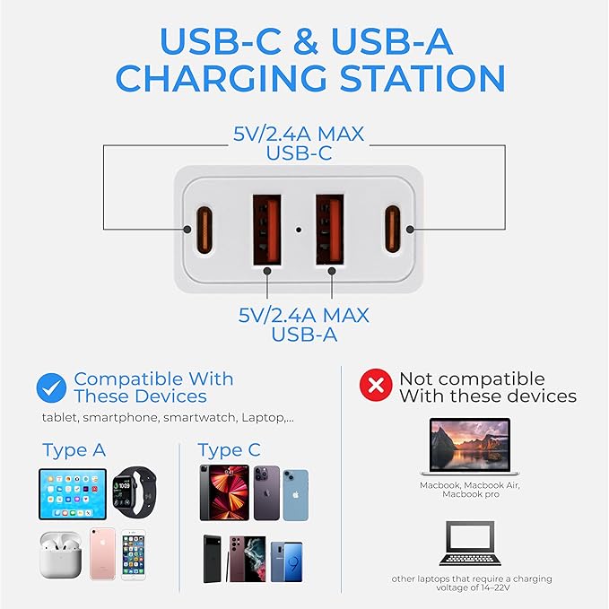 Wall Mount Power Strips Wall Charger 6 Outlet Extender 4 USB Ports (5V, 2.4A, 12W) and Night Light 3-Sided Power Strip with Adapter Spaced Outlets - Multi Plug Outlet Surge Protector for Home Office