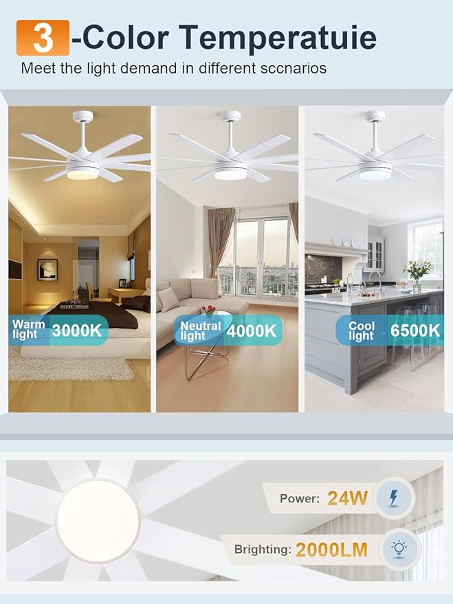 YUHAO 62 Inch White Ceiling Fan with Light and Remote Control.Noiseless,Dimmable,3CCT,6 Speeds Reversible, DC Ceiling Fans for Indoor or Covered Outdoor