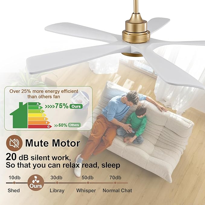 BOJUE 52 Inch Ceiling Fans with Lights and Remote Control, White Gold Ceiling Fan with Light for Bedroom, Noiseless DC Motor, Dimmable Led 5 Solid Wood Blades